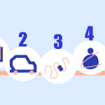 شهادة القيادة في النرويج